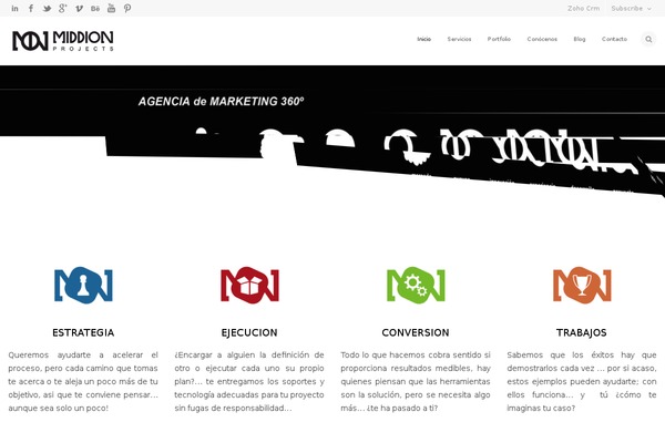 Site using Cookie Control plugin