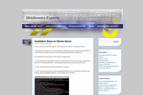 middlewareexperts.com site used Futuristica