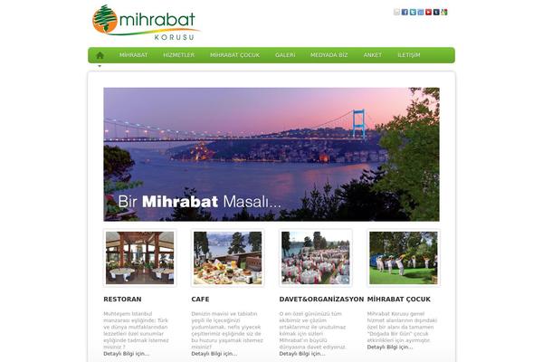 mihrabatkorusu.com site used Positive
