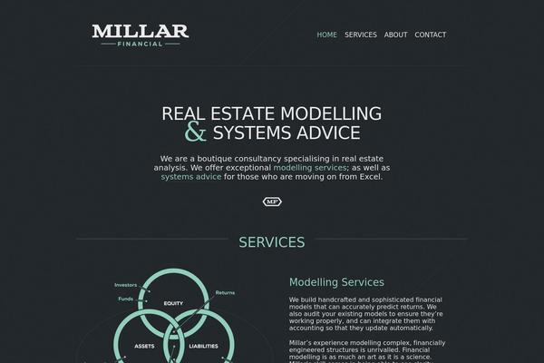 millarfinancial.com.au site used Millarfinancial