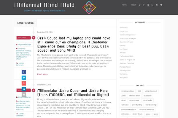 techblaze theme websites examples