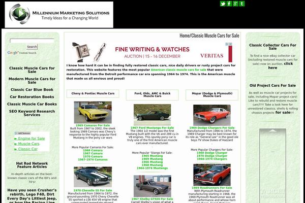 Direx theme site design template sample