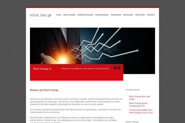 mind-change.nl site used Executive-wp