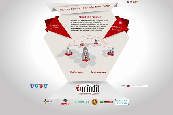 mindit.ro site used Mindit-theme