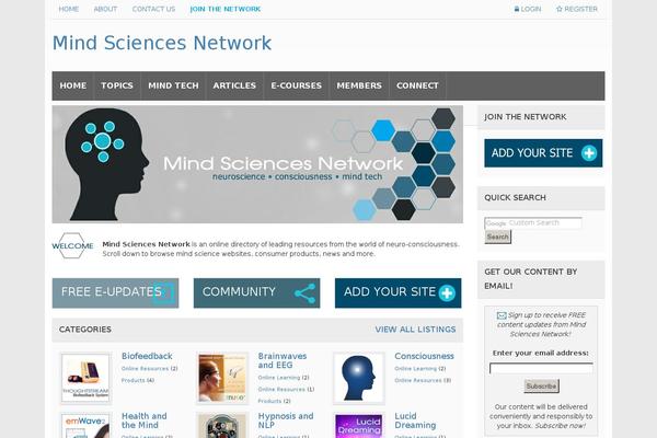 mindsciencesnetwork.com site used Btv80