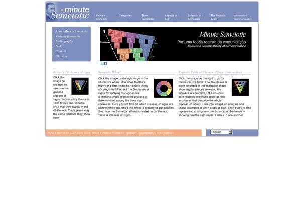 minutesemeiotic.org site used Minute