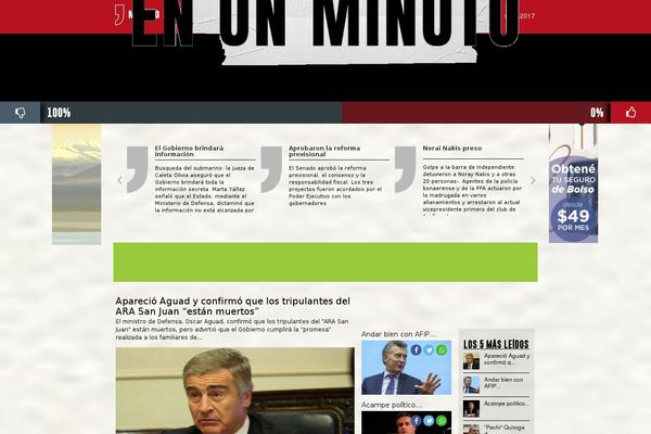 minutopolitico.com.ar site used Minuto-politico