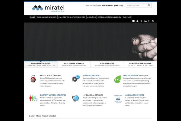 miratelinc.com site used Miratel