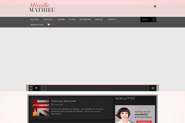 Site using Sitepress-multilingual-cms plugin