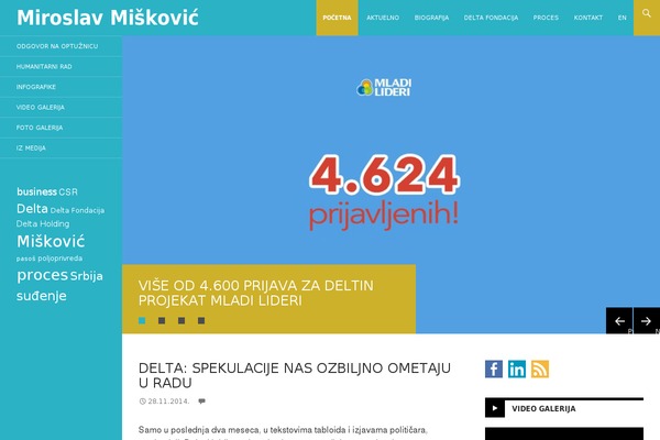 miroslavmiskovic.rs site used Hazzle