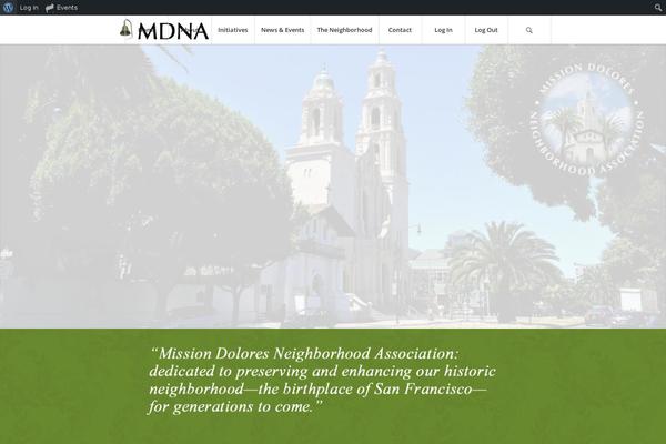 Site using W3 Total Cache plugin