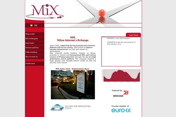 Mix theme site design template sample