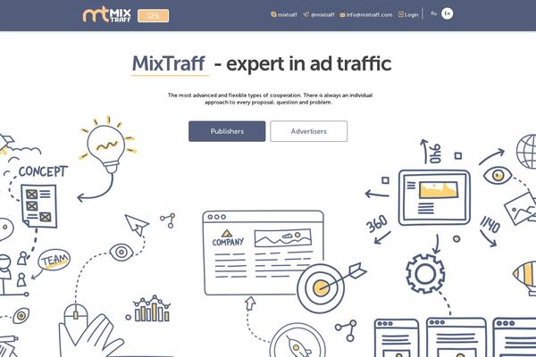 Site using qTranslate X plugin