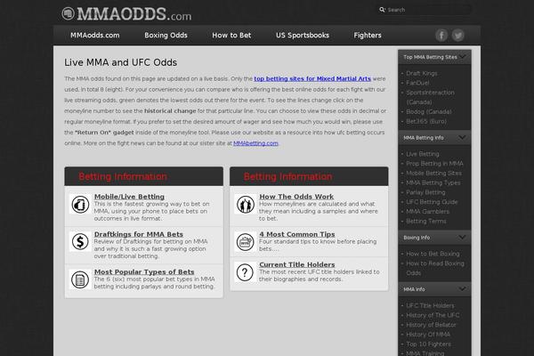 mmaodds.com site used Mmaodds