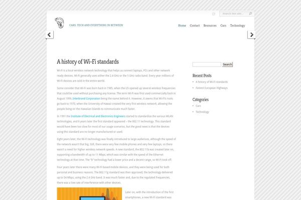 Twenty Twelve theme site design template sample