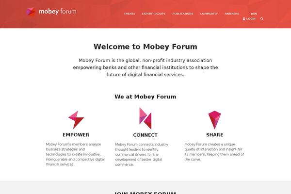 mobeyforum.org site used Mobey-theme