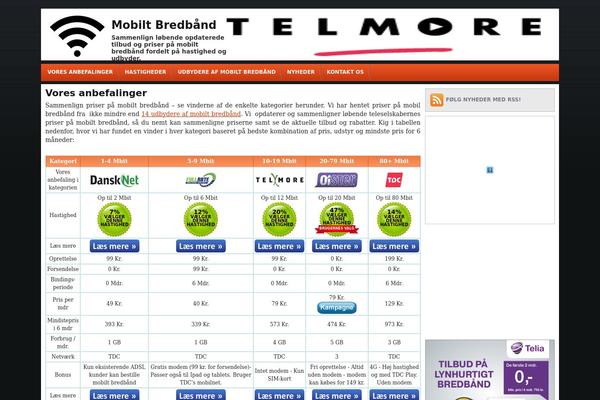 Imobile theme site design template sample