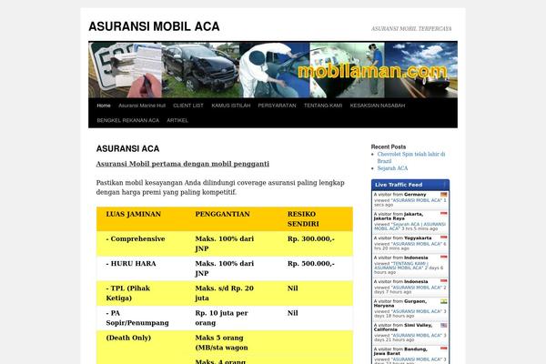 Twenty Ten theme site design template sample