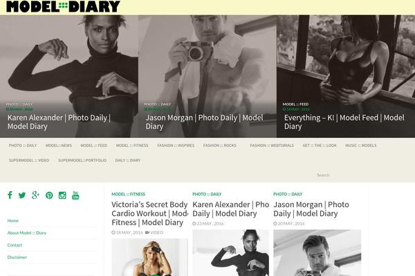 model-diary.com site used Fullby Premium