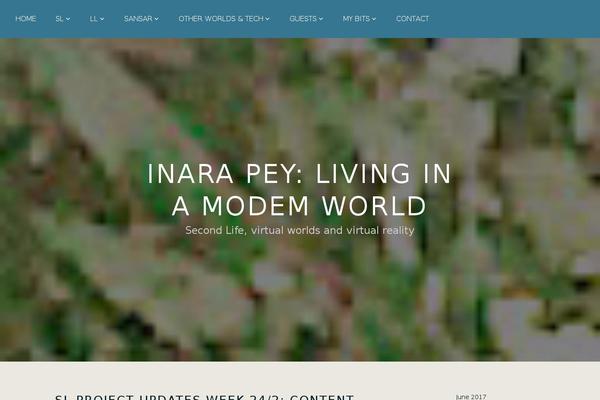 Site using Custom-fonts plugin