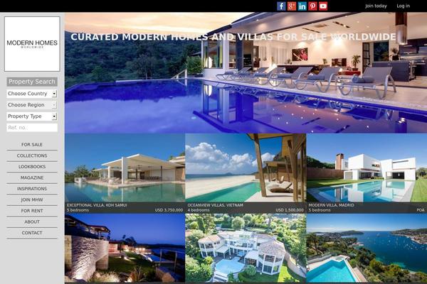 modernhomesworldwide.com site used Mhww