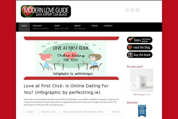 Site using Official Bitly for WordPress plugin
