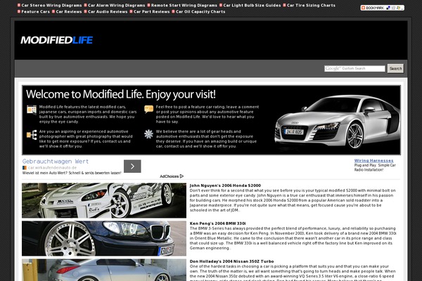 modifiedlife.com site used Astra