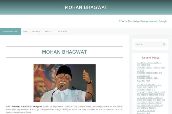 mohanbhagwat.com site used Undedicated