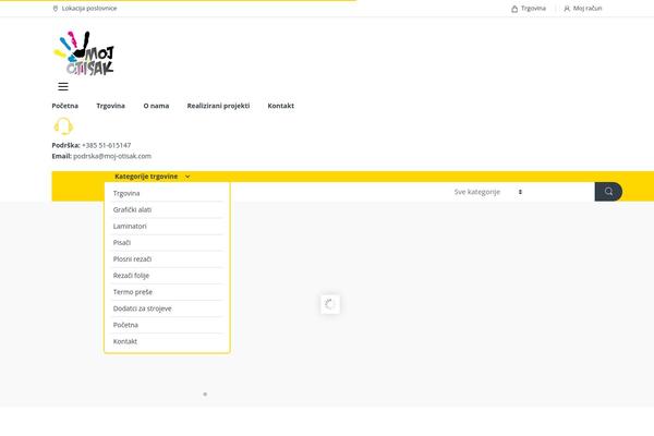 Site using YITH WooCommerce Compare plugin