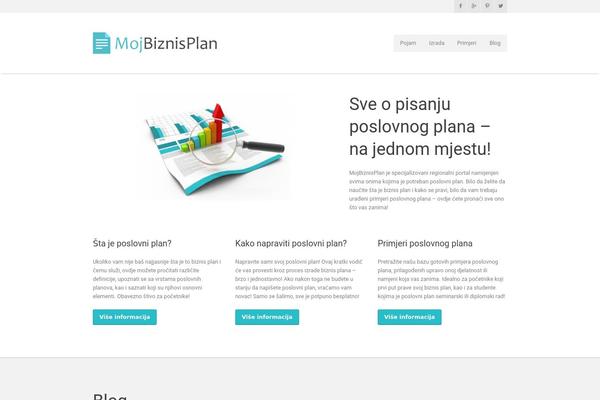 mojbiznisplan.com site used Metrolium Child