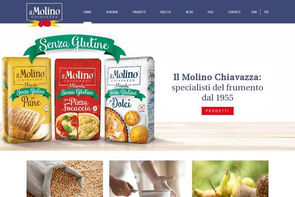 Site using Sitepress-multilingual-cms plugin