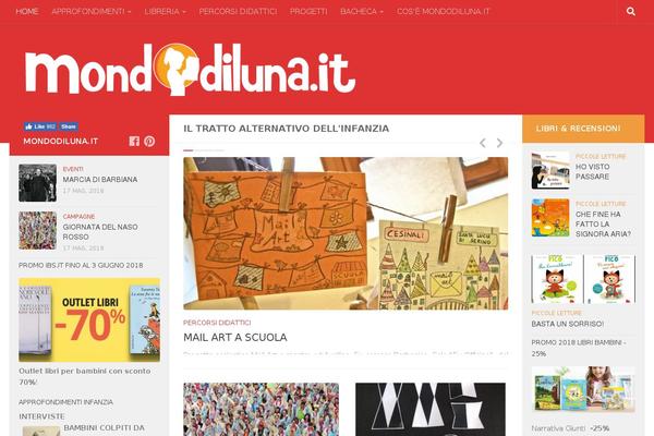 mondodiluna.it site used Mondo2018
