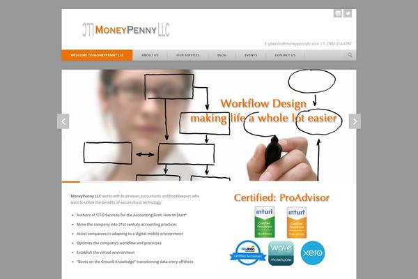 Flexfit Theme theme site design template sample