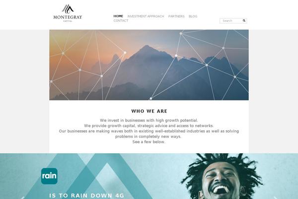 known WordPress theme, websites list used known theme known theme websites examples