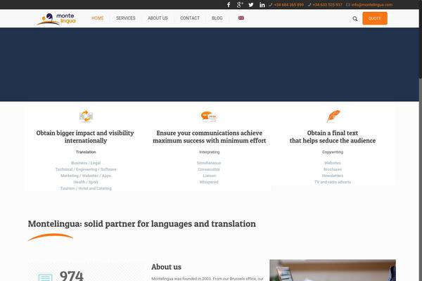 Site using Qtranslate Slug plugin