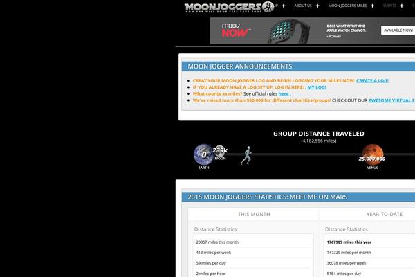 thematicbpo WordPress theme, websites list used thematicbpo theme thematicbpo theme websites examples