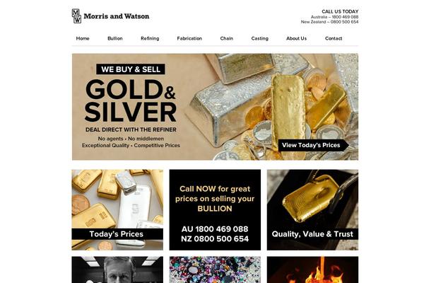 Morris theme site design template sample