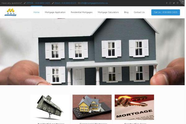 Site using CC Mortgage Calculator plugin