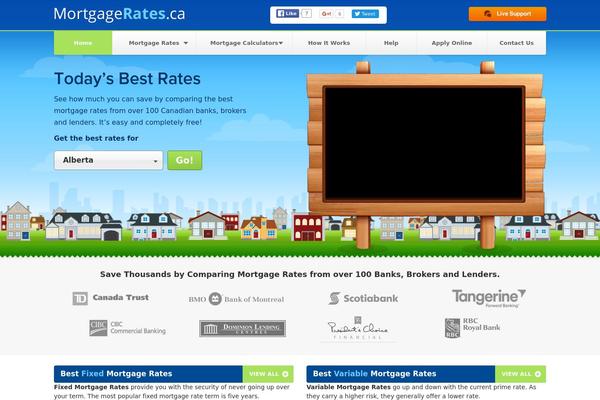 mortgagerates.ca site used Mortgageratesca