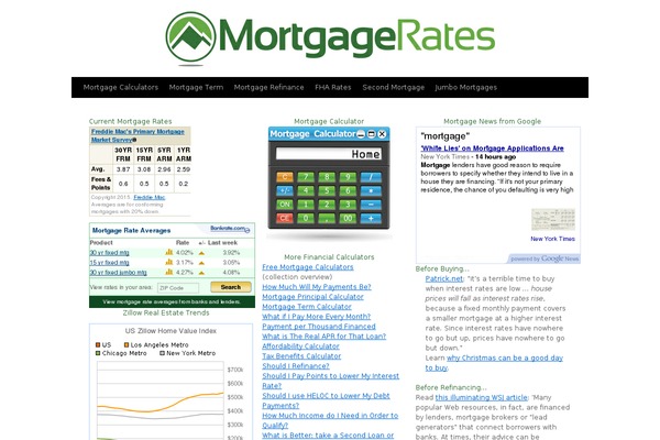 mortgagerates.info site used Twenty Ten
