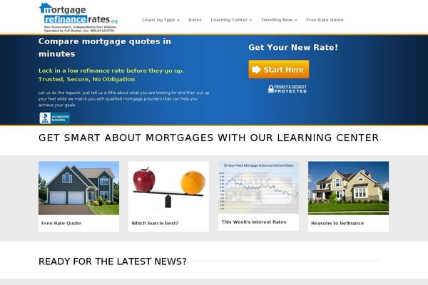 mrr WordPress theme, websites list used mrr theme mrr theme websites examples