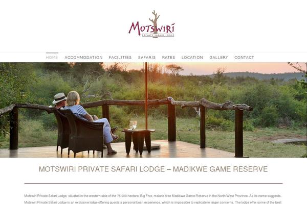 Site using Gallery plugin