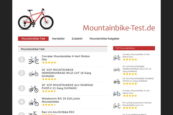 mountainbike-test.de site used Gonzo