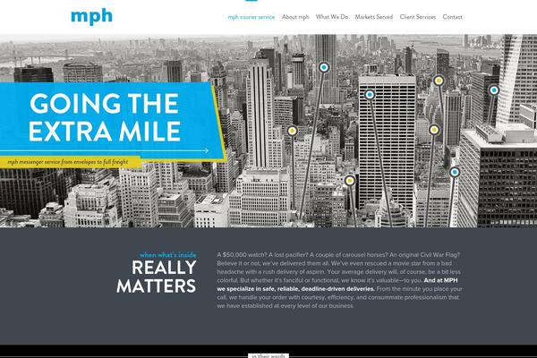 Site using Contact Form 7 plugin