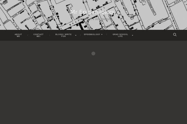 Site using Ie-sitemode plugin