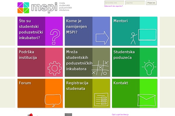 mspi.hr site used Mspi