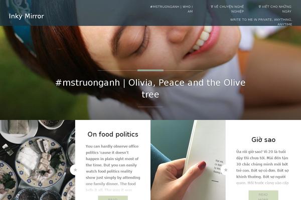 Site using Custom-fonts plugin