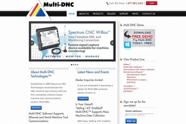 Site using Easy FancyBox plugin