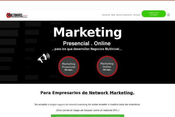 Site using Indeed-membership-pro plugin