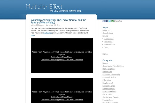 multiplier-effect.org site used Levy_fazyvo